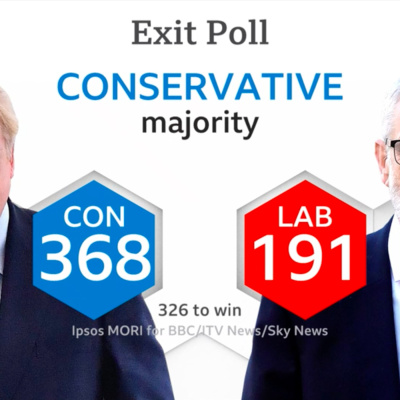 The Spectator Podcast