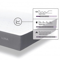 Versión 1.2: Home Alone