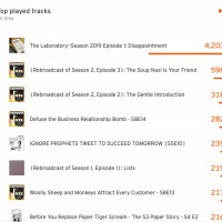 The Laboratory—Season 2019 Episode 3: Surprising Revelations Confound Our Brains