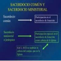 Series de enseñanzas sobre la Iglesia - Parte VI