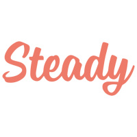 State Of The Unit September 2020 – Die Zukunft der Second Unit