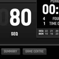 Basket Case Episode 2 : Inconclusive Evidence