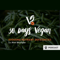 VEGAN: Avoiding Nutrient Deficiencies with Matt Ruscigno