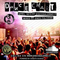 							 La Classifica di Enzo Falivene Aprile 2013 							