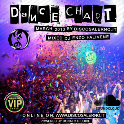 Dj Enzo Falivene - Mood On Podcast