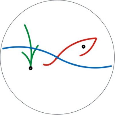 Zen M-4 : Zen Metaphor