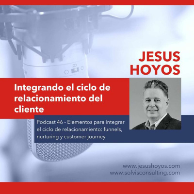Podcasts De Jesus Hoyos