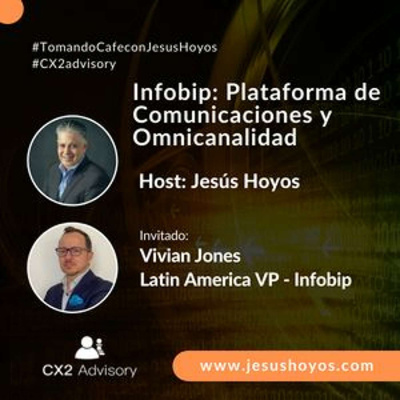 Podcasts De Jesus Hoyos
