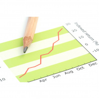 Constant Improvement