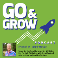 Super-Serving Small Communities  Utilizing Pay-Per-Call Ad Models, with Drew Massie of AttorneyFone and LeadGen Ventures (Ep 55)