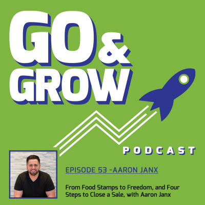 Go And Grow Podcast - Learn How Entrepreneurs, Startup Founders, And Industry Leaders Launch And Grow Products And Companies