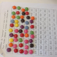 On aime les smarties! 