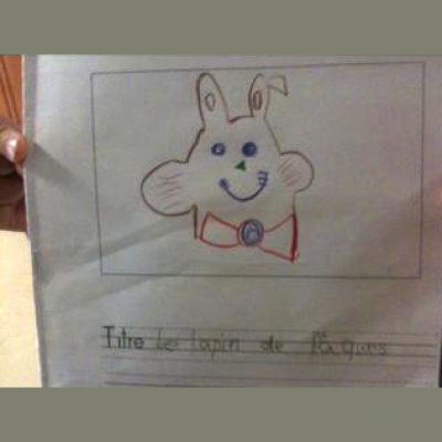 Classe De Brigittes Posts