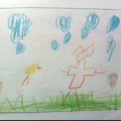 Classe De Brigittes Posts