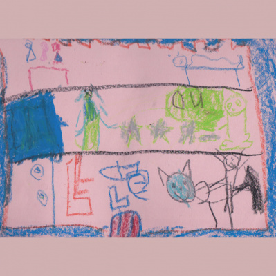 Classe De Brigittes Posts