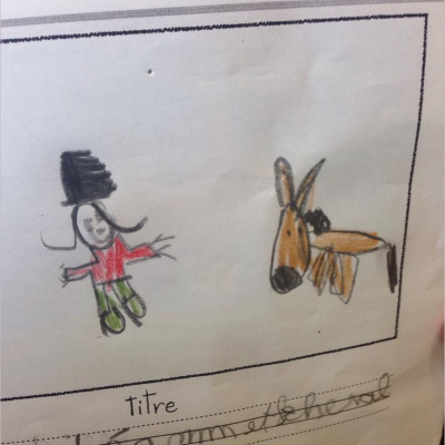 Classe De Brigittes Posts