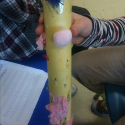 Classe De Brigittes Posts