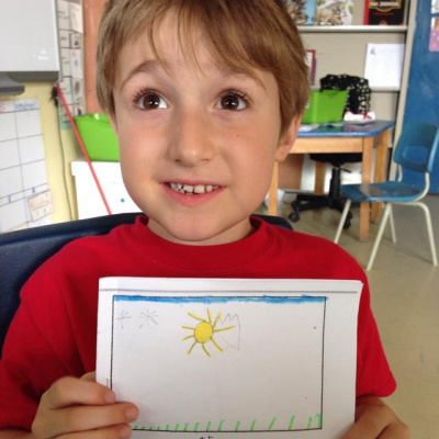 Classe De Brigittes Posts