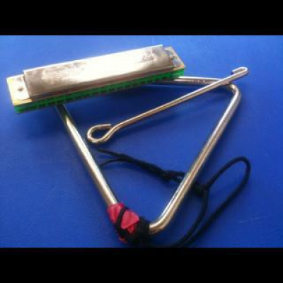 Classe De Brigittes Posts