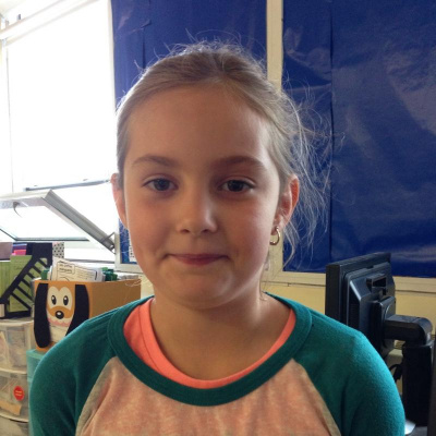 Classe De Brigittes Posts