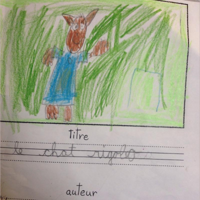 Classe De Brigittes Posts