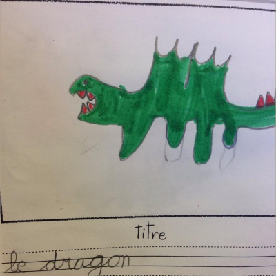 Classe De Brigittes Posts