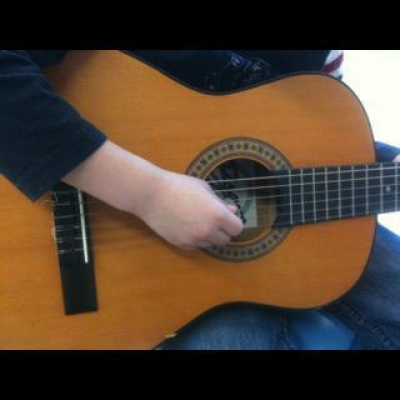 Classe De Brigittes Posts