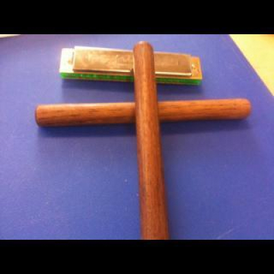 Classe De Brigittes Posts