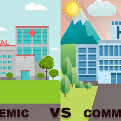 Lakeland Health Em Podcast