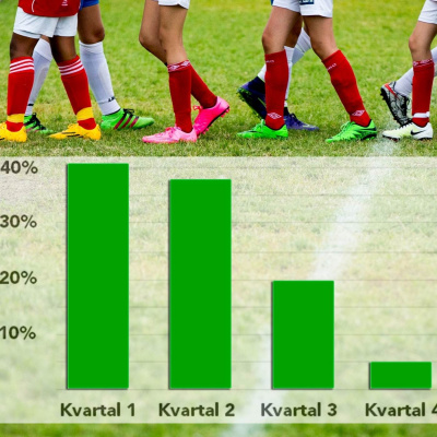 Fotbollsarena Radiosporten