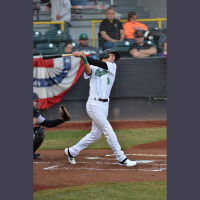 A-Ball with Erik Oas: Connor Scott Mature Beyond His Years