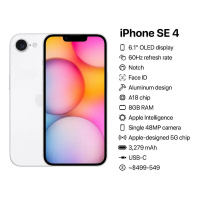 Ждём презентаций: Apple iPhone SE 4, Pixel 9a