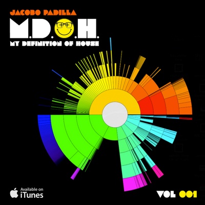 My Definition Of House