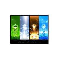 Astrology and Compatibility: The Most Asked Question!