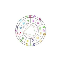 Readings: Why We Want One