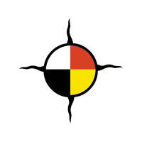 The Four Cornerstones of Life: Astrolgy and the Angles