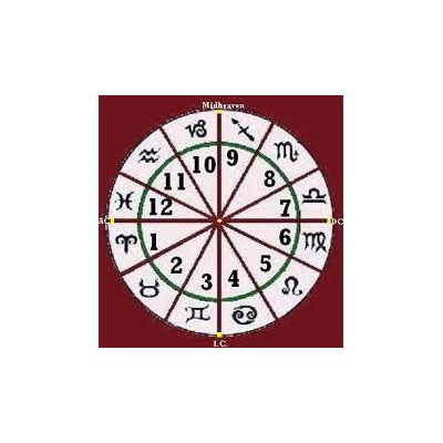 Inside Connection Radio With Sage Of Stars, Dr. Craig Martin