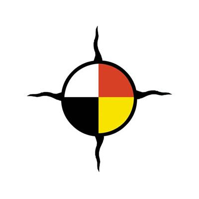 Inside Connection Radio With Sage Of Stars, Dr. Craig Martin