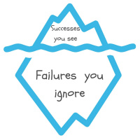 Cognitive Biases (Part 3) [Episode 17]