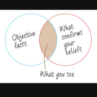 Cognitive Biases (Part 1) [Episode 14]