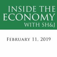 Inside The Economy w/ SHJ: Wage Gains  Historical Tax Rates