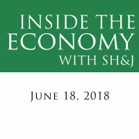 Inside the Economy w/ SHJ: Interest Rates  Unemployment