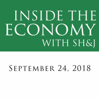 Inside the Economy w/ SHJ: Home Prices  Manufacturing Sentiment
