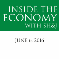 June 6 2016 -- Inside The Economy With SHJ