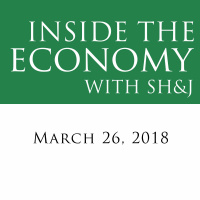 Inside the Economy w/ SHJ: Tariffs, Rate Hikes and More
