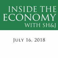 Inside the Economy w/ SHJ: Inflation, Tariffs, the Stock Market and More