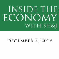 Inside the Economy w/ SHJ: E- Commerce  Unemployment
