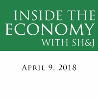 Inside the Economy w/ SHJ: Trade Tariffs