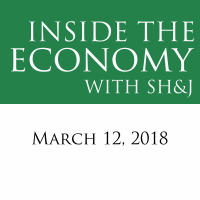Inside the Economy w/ SHJ: Tariffs, SP 500, and the Housing Market