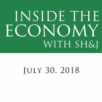 Inside the Economy w/ SHJ: GDP, Mortgage Rates,  the Bond Market